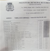 Polêmica em Floresta. Na segunda-feira vereadores votam um projeto do Executivo que transfere para a conta da água a cobrança da taxa de lixo